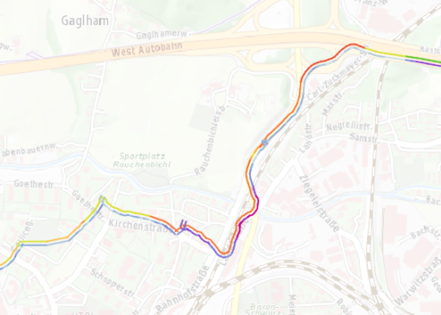 GPS Track